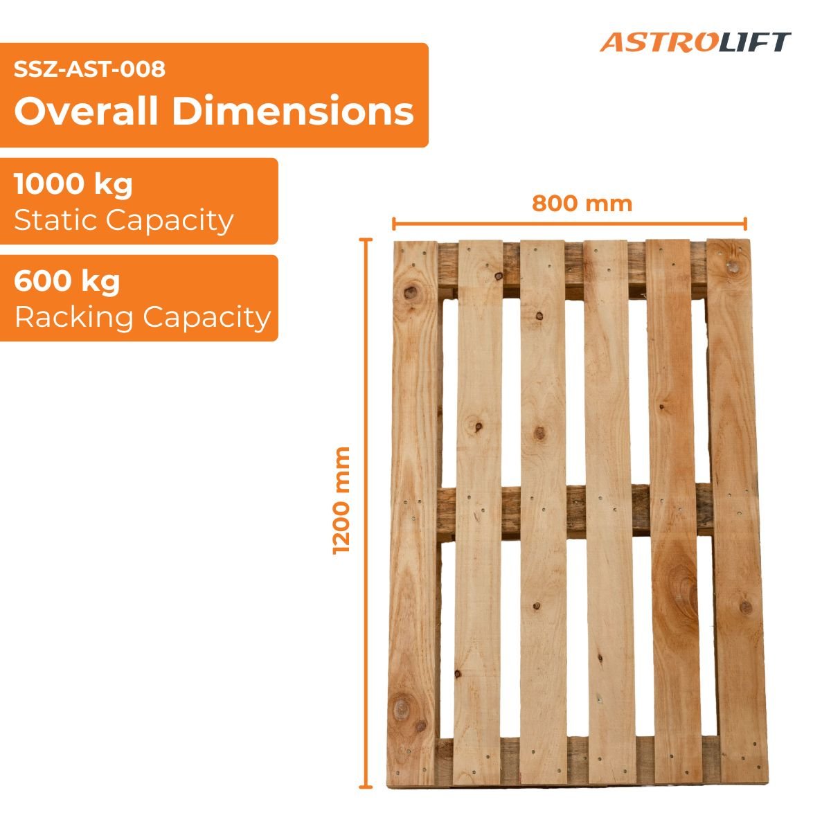 Buy 4-Way Wooden Pallets in Construction and Roading available at Astrolift NZ